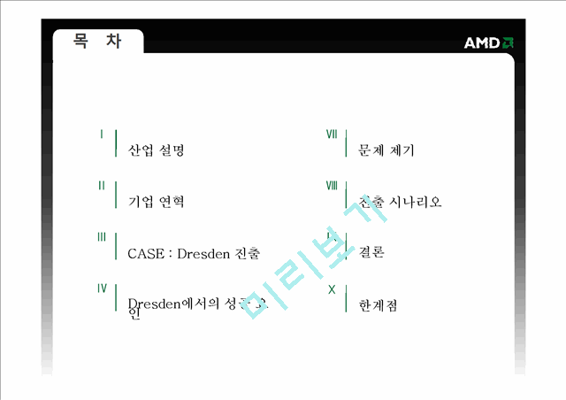 AMD 20  20    (2 )